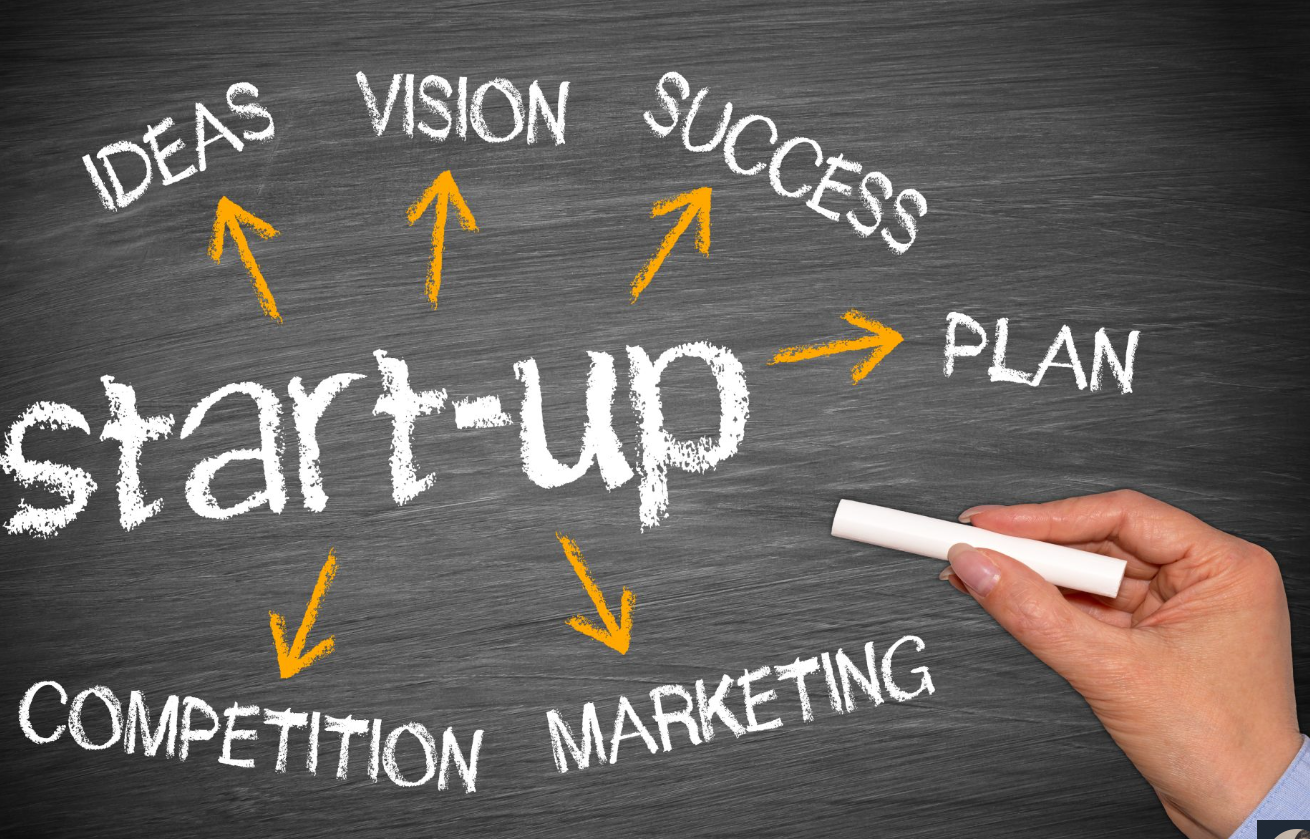 Kunci Sukses Membangun Bisnis Startup yang Berhasil di Pasar yang Kompetitif