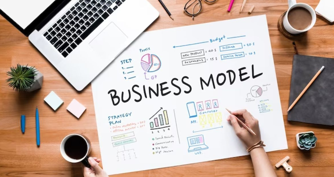 Mengembangkan Model Bisnis Berkelanjutan yang Menguntungkan dan Bertanggung Jawab