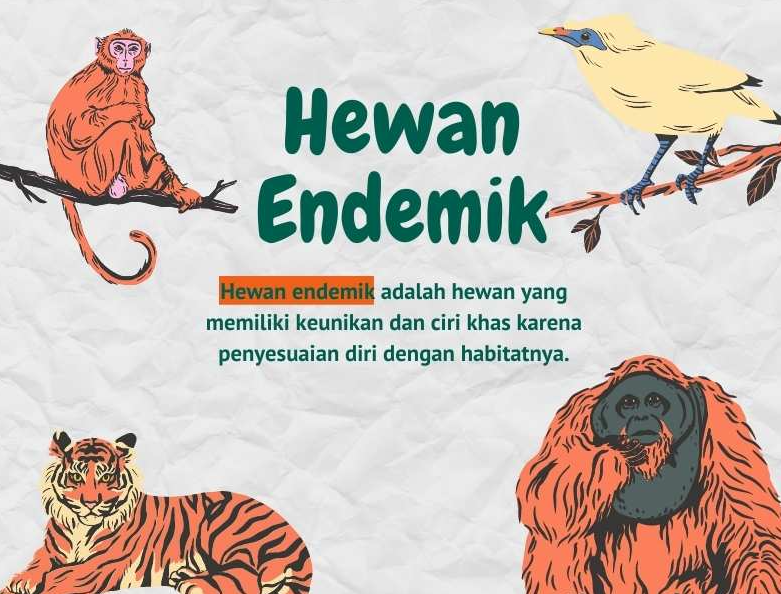 21 Hewan Endemik yang Tersebar di Kepulauan Indonesia