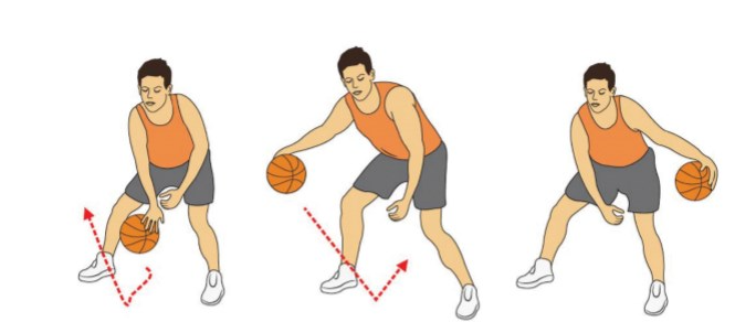 Macam-Macam Teknik Dasar Bola Basket dan Caranya